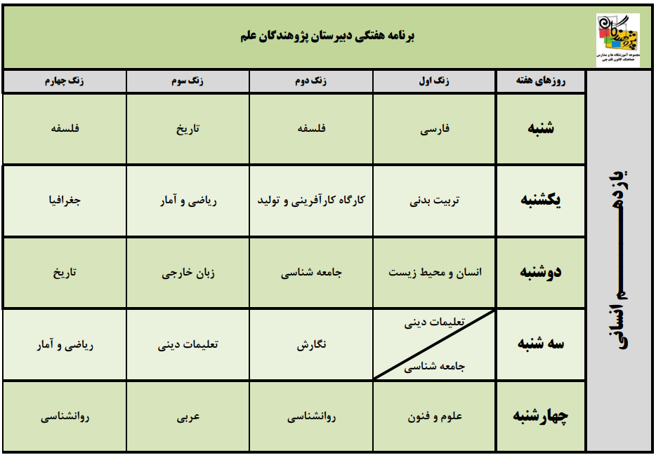 برنامه هفتگی پایه یازدهم انسانی